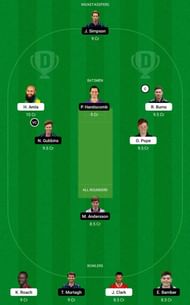 SUR vs MID Dream11 Tips - English County Championship